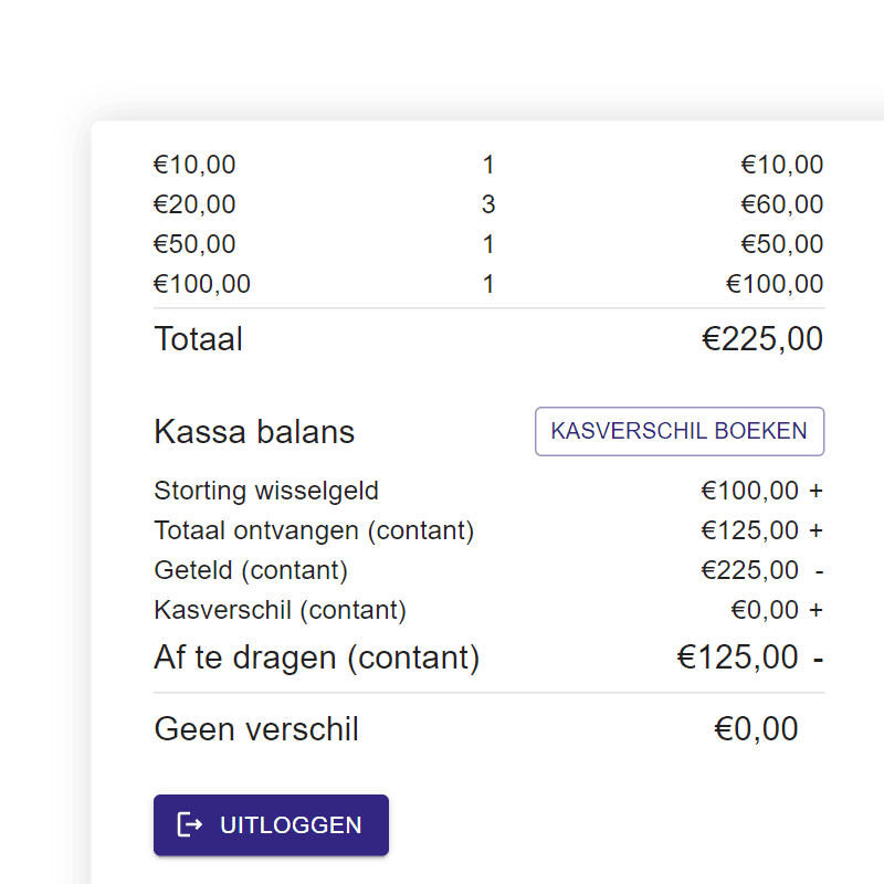 Kasverschil check